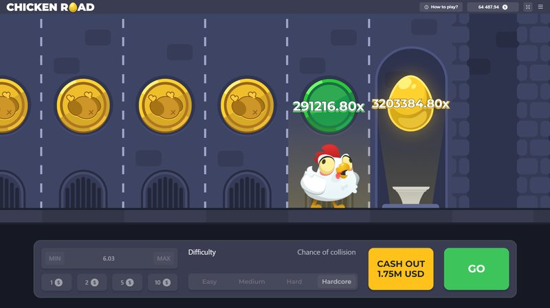 Das neue Erlebnis in Deutschland: Chicken Road 2 - ein Casino-Spiel für in Germany